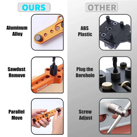 Kaas self-centering dowel jig kit, orange aluminum alloy with parallel-move feature and sawdust-removal knob.
