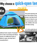Blue No Fuss 3 Person Pop Up Camping Tent With 80 By 80 Inch Picnic Mat Waterproof Automatic Setup Quick Open Outdoor Beach Travel Tent For Easy Weekend Camping displayed with quick open demonstration.