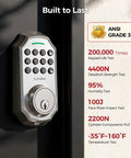 No More Fumbling Keyless Entry Door Lock For Front Door With Keypad And One Hundred Stored Codes Rock Solid Electronic Deadbolt Auto Lock Easy Install Satin Nickel Finish visible with keypad features.