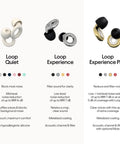 Comparison of earplug models including Experience Plus High Fidelity Earplugs for Musicians, DJs and Nightlife, 18dB Noise Reduction.