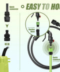 Easy hookup diagram for Cordless Submersible Water Transfer Pump 530 GPH 2 Bar showing garden hose and quick connector steps.