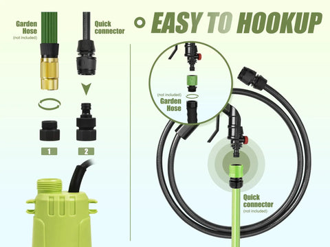 Easy hookup diagram for Cordless Submersible Water Transfer Pump 530 GPH 2 Bar showing garden hose and quick connector steps.