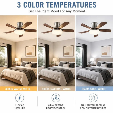 MADISH Modern Walnut 46 Inch Ceiling Fan With Light displaying three color temperatures in a cozy bedroom setting.