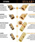 Comparison of wire connector features showing benefits of Top Shelf 12 To 10 Awg Screw Style Wire Butt Connectors and Mechanical Splice Kit.