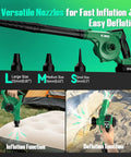Cordless Leaf Blower Vacuum Combo 4 In 1 with inflation deflation nozzles shown with nozzle sizes and inflation deflation functions