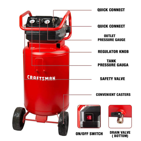 Features of 20 Gallon Oil Free Air Compressor With 1.8 HP Motor Pushing A Full 175 PSI including gauges and valves.