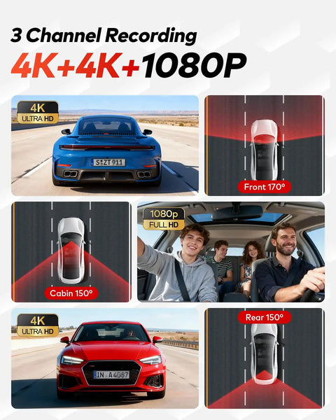 Three Channel 4K Front 4K Rear 1080P Cabin Dash Cam demonstrating recording angles and resolutions.