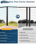Slick Black 36 Inch Cable Railing Corner Post Featuring Ten Pre Drilled Deck Mounting Holes diagram comparing one-post vs two-post solutions.