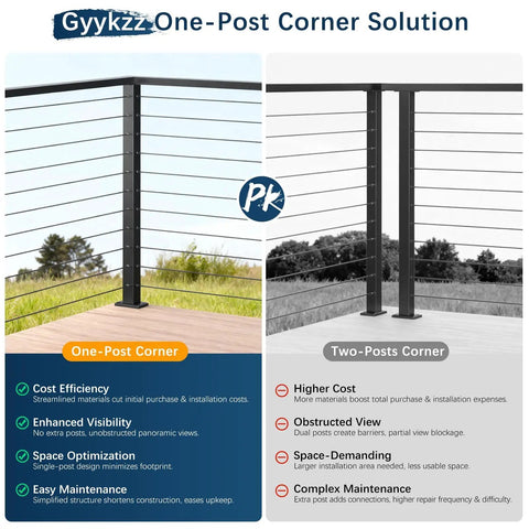 Slick Black 36 Inch Cable Railing Corner Post Featuring Ten Pre Drilled Deck Mounting Holes diagram comparing one-post vs two-post solutions.