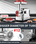 Aaobosi No 12 Meat Grinder With 3000W Max Power And Copper Motor Processing 7 Lbs Per Minute showcasing stainless steel build and large grinding tube.