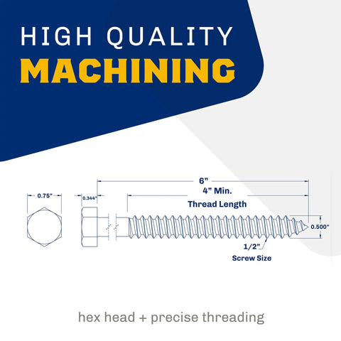 Diagram of Beefy Half Inch By Six Inch Black Lag Bolts 25 Pack With 2X Corrosion Protection Ceramic Blakote Rustproof Finish