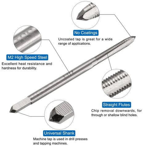 Pro Grade Metric Tap And Drill Bit Set For DIY Projects, M5 X 0.8 Right Hand Taps with Straight Flute in close-up view