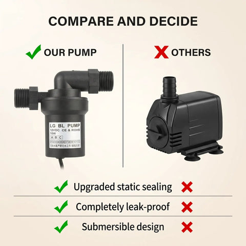 12V 10W DC Brushless Circulation Pump Solar Water Heater Hero High Temp Beast Zero Drip Guarantee comparison against other pumps