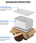 CHIKESI 24"x14" Wall Mount Sink, White Rectangular packaging details showing foam protection and 5-layer cardboard.