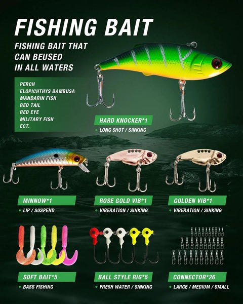 Various fishing baits including hard knocker, minnow, rose gold VIB, golden VIB, soft bait, ball style rig, and connectors displayed.