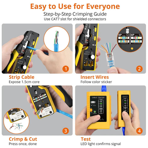 Instruction guide for RJ45 Pass-Through Crimp Tool For Cat7 Ethernet Cables with cable stripping, wire insertion, crimping, and testing steps.