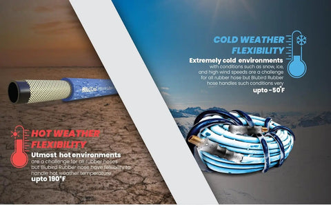 Lightweight Half Inch 100 Foot Rubber Air Hose With 300 PSI, Kink-Resistant And Lays Flat, 100 Percent Rubber Construction, Ultra Flexible And Strong, Ozone Resistant, Temperature Range 50F To 190F, High-Strength Polyester Braided