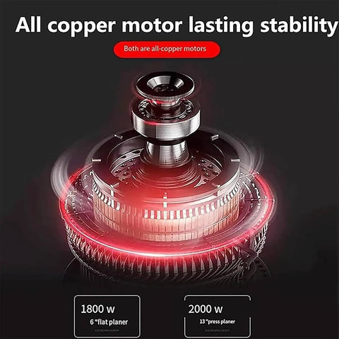 Close-up of all copper motor design in Rock Solid Bench Top Thickness Planer delivering beasty 2000W power for smooth cuts.