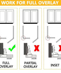 Diagram showing full overlay suitability for Twenty Piece Soft Close Satin Nickel Cabinet Door Hinge Set For Full Overlay Cabinets Concealed 110 Degree Opening Durable Stainless Steel Hardware Kit With 20 Hinges.