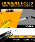 Comparison of durable 16mm fiberglass volleyball net poles showcasing our strong design vs. others breaking