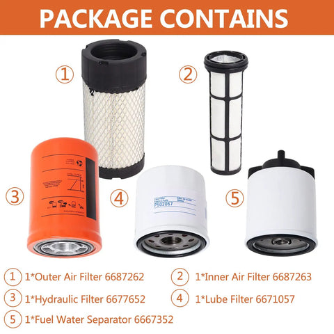 All In One Five-Piece Filter Service Kit For Mini Track Loaders MT52 MT55 MT85 MT100 With Outer Air Filter 6687262 Inner Air Filter 6687263 Hydraulic Filter 6677652 Lube Filter 6671057 Fuel Water Separator 6667352