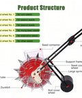 Diagram showing 12 Nozzle Manual Seed Planter with 6 Seed Plates for 3-15mm Corn Soybean Peanut Hand Push Seeder structure