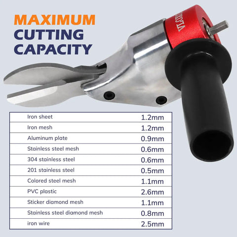 Drill Metal Shear Attachment With 360 Degree Pivoting Head For Cordless Drills showing maximum cutting capacity chart.