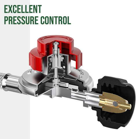 Alloxity 4ft propane regulator with braided hose, cross-section view showing red adjustment knob and brass valve