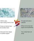 Comparison of high-quality shredded memory foam on left vs inferior material on right, for Two Pack Camping Pillow For Sleeping On The Go.