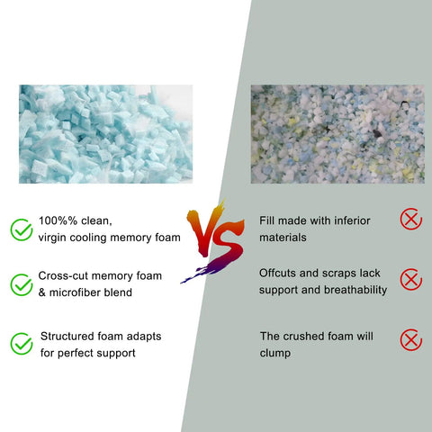 Comparison of high-quality shredded memory foam on left vs inferior material on right, for Two Pack Camping Pillow For Sleeping On The Go.