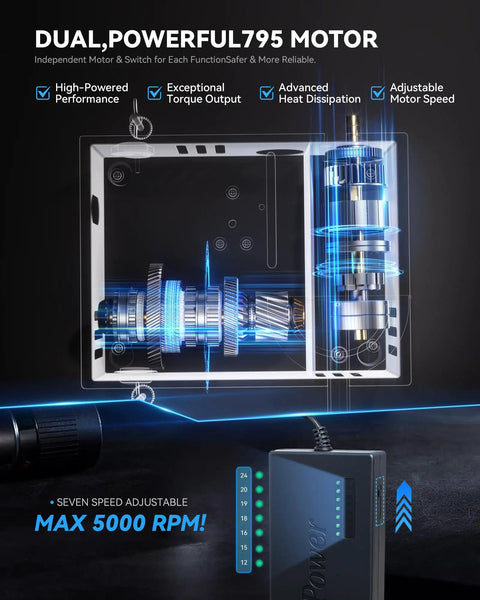 Detailed view of dual 795 motor for Super Compact Mini Table Saw With Kickass Precision For Daily DIY Woodworking.