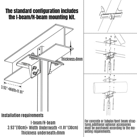 High Octane 24 Ft HVLS Industrial Ceiling Fan With 208 To 240 Volts 3 Phase Rig I-beam mounting kit installation guide.