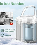 Portable Breast Milk Cooler Keeps 20 Oz Fresh Stash Icy For 24 Hours No Ice Hassle Needed Thanks To Medical Grade Steel Body Leakproof Container, clear design with reusable features
