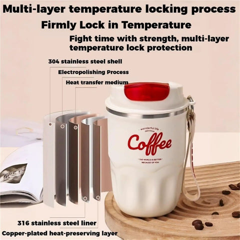 Smart Temp Insulated Coffee Tumbler Leak Proof Travel Mug With Handle Stainless Steel showcasing multi-layer temperature locking design.
