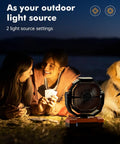 3 In 1 Portable Camping Fan With Light And Power Bank Detachable 36000mAh Battery in use at night by campers