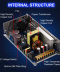 Internal structure of Universal 12V 83A 1000W Switch Mode Power Supply Converter showing components and copper coils.