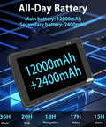 Tough As Nails Rugged Tablet With Integrated Barcode Scanner 10 Inch Android 15 showing 12000mAh battery specs on screen.