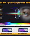 All Day Anti Fog Safety Glasses For Women And Nurses Eyewear With Blue Light And UV Blocking Eye Protection ANSI Z87.1 lenses
