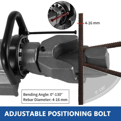 Heavy Duty Portable Electric Hydraulic Rebar Bender With Pure Copper Motor Bends 4To16Mm Steel Rebar From Zero To 130 Degrees In Five Seconds, adjustable positioning bolt detail.