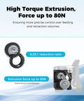 K2 Plus Extruder Kit Upgrade With Dual Gear Feed And Filament Break Sensor, 6.25 To 1 Ratio, 80N Push Force, 1.75mm Filament, Drop In For K2 And K2 Pro Combo, Smooth Reliable Filament Feed Upgrade, gear and extruder view