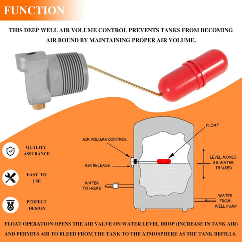 Diagram of Deep Well Water Tank Air Volume Control Valve 1-1/4 In MNPT And 1/4 In PTF SAE Quick Install with float mechanism