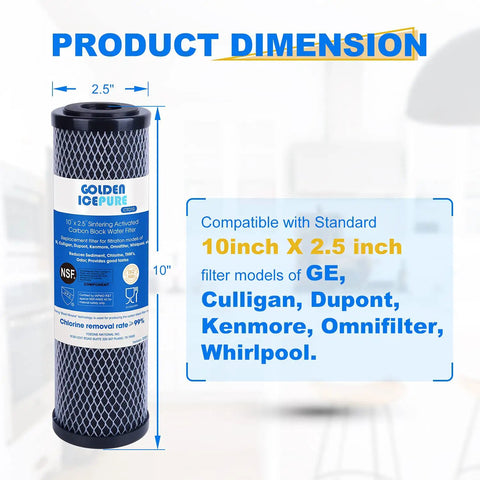 One Micron 2.5 Inch by 10 Inch Whole House CTO Carbon Water Filter Compatible With DuPont WFPFC8002 product dimension display