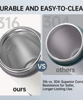 Comparison of 316 stainless steel interior versus 304, highlighting durability of Your Go-To Travel Kettle With LCD Touch Screen.