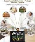 Indoor Outdoor Wireless Weather Station With Large Six Point Seven Inch LCD Display Digital Thermometer Hygrometer Barometric Pressure Real Time Weather Forecast Alarm Clock Temperature And Humidity Calibration For Home showing 8 channel support.