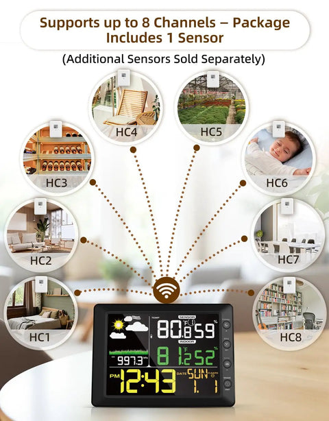 Indoor Outdoor Wireless Weather Station With Large Six Point Seven Inch LCD Display Digital Thermometer Hygrometer Barometric Pressure Real Time Weather Forecast Alarm Clock Temperature And Humidity Calibration For Home showing 8 channel support.