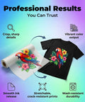 Direct To Film Roll 13 Inch By 328 Feet A3 Plus PET Double Sided Matte displaying vivid parrot print for heat press.