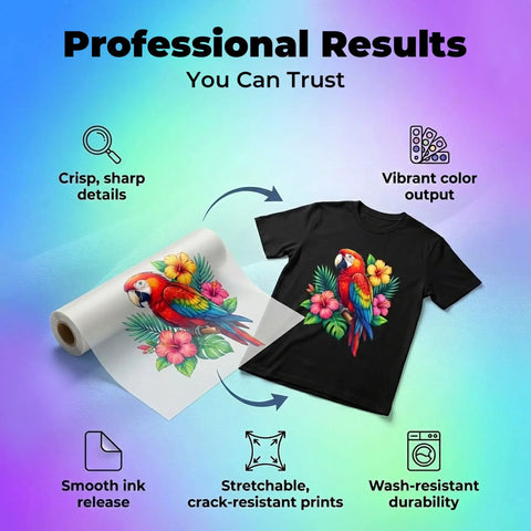 Direct To Film Roll 13 Inch By 328 Feet A3 Plus PET Double Sided Matte displaying vivid parrot print for heat press.