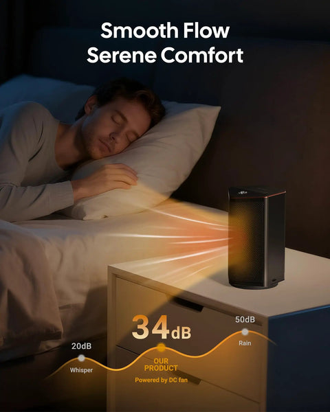Powerful 1500W Portable Space Heater With Thermostat 70 Degree Oscillation on a bedside table in a dark bedroom scene