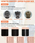 Guide on identifying zipper slider size for the All In One Zipper Repair Kit With Replacement Sliders Pulls And Stoppers For Universal Zippers