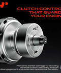Close-up of beefy starter motor for Chevy Silverado, showing clutch control mechanism with text overlay promoting engine protection.